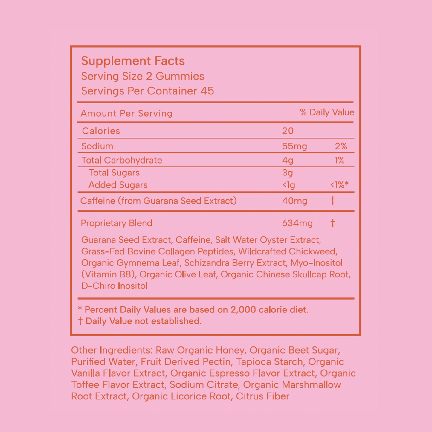 Metabolic Babe | Caloric Control Gummy