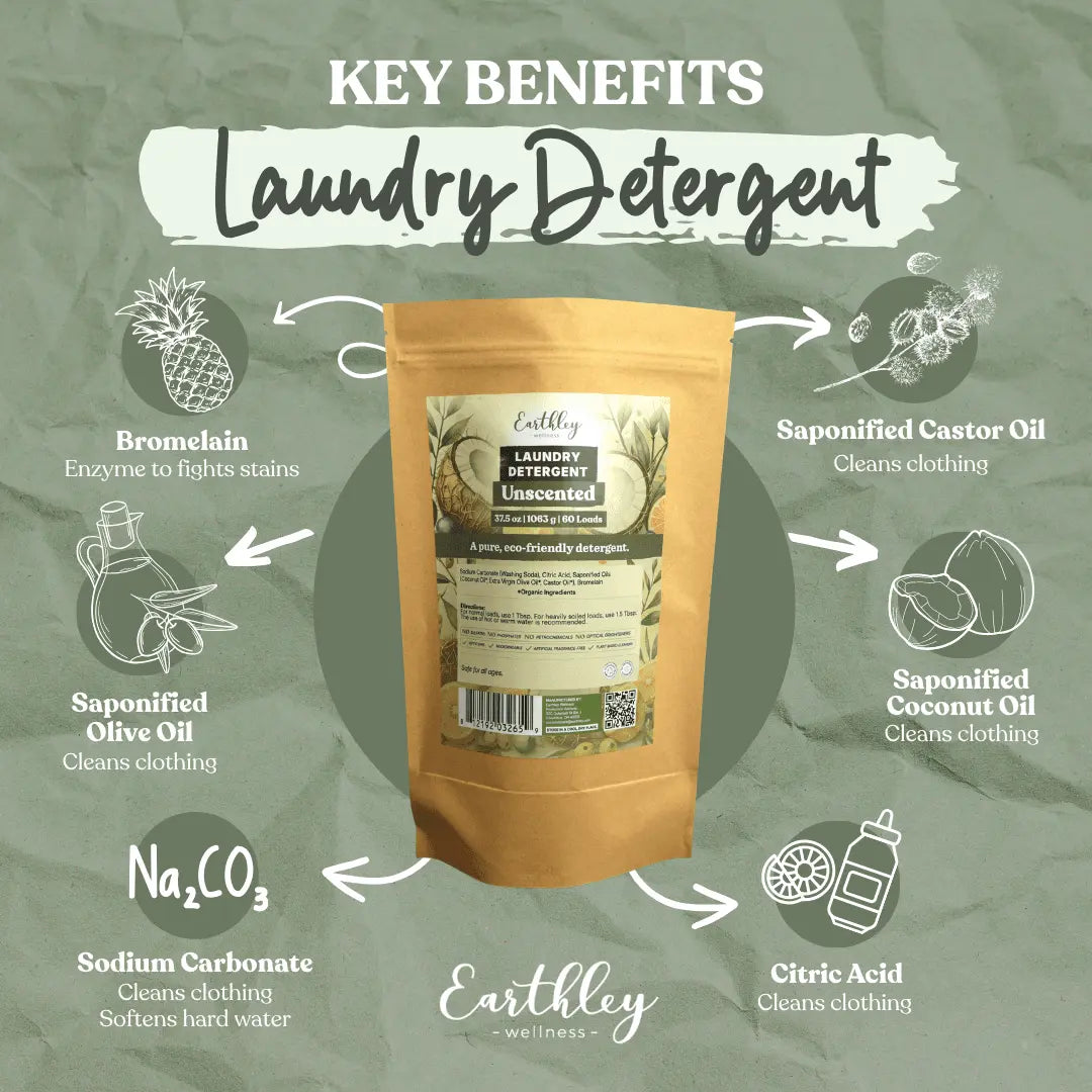 Laundry Detergent Powder