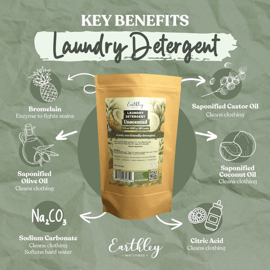 Laundry Detergent Powder