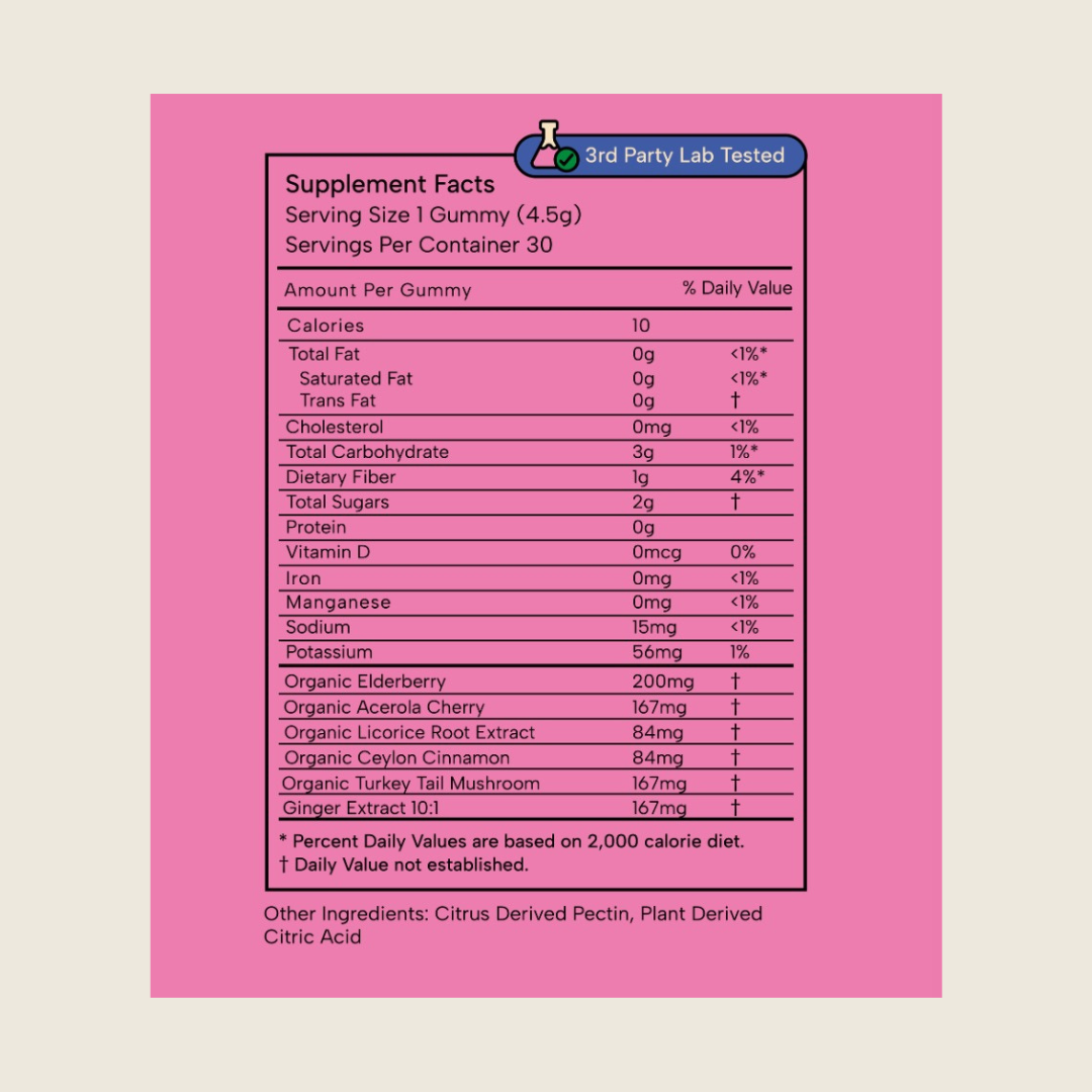 Healthy Child | Immune & Illness Gummy
