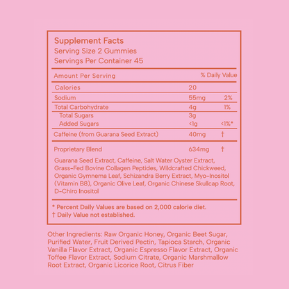 Metabolic Babe | Caloric Control Gummy